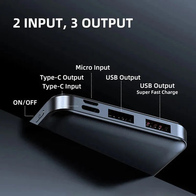 Xiaomi 50000mAh Power Bank PD22.5W Fast Charging Portable Charger External Battery High Capacity Powerbank For iPhone Samsung