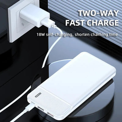 Xiaomi 50000mAh Power Bank PD22.5W Fast Charging Portable Charger External Battery High Capacity Powerbank For iPhone Samsung