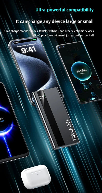 Xiaomi 120W Super Fast Charging Battery 200000mAh High Capacity Power Bank Digital Display Power Bank For Iphone Samsung Gift