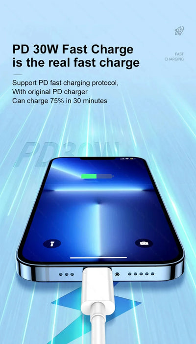 5Pcs 30W PD Fast Charging Cable For Apple iPhone 13 12 11 14 Pro Max Mini USB C Cable For X XR XS MAX 7 8 14 Plus 6 Accessories
