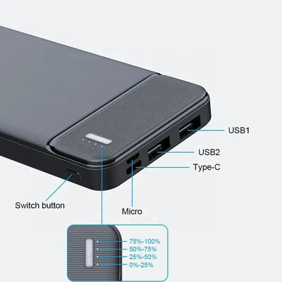 Xiaomi 50000mAh Power Bank PD22.5W Fast Charging Portable Charger External Battery High Capacity Powerbank For iPhone Samsung