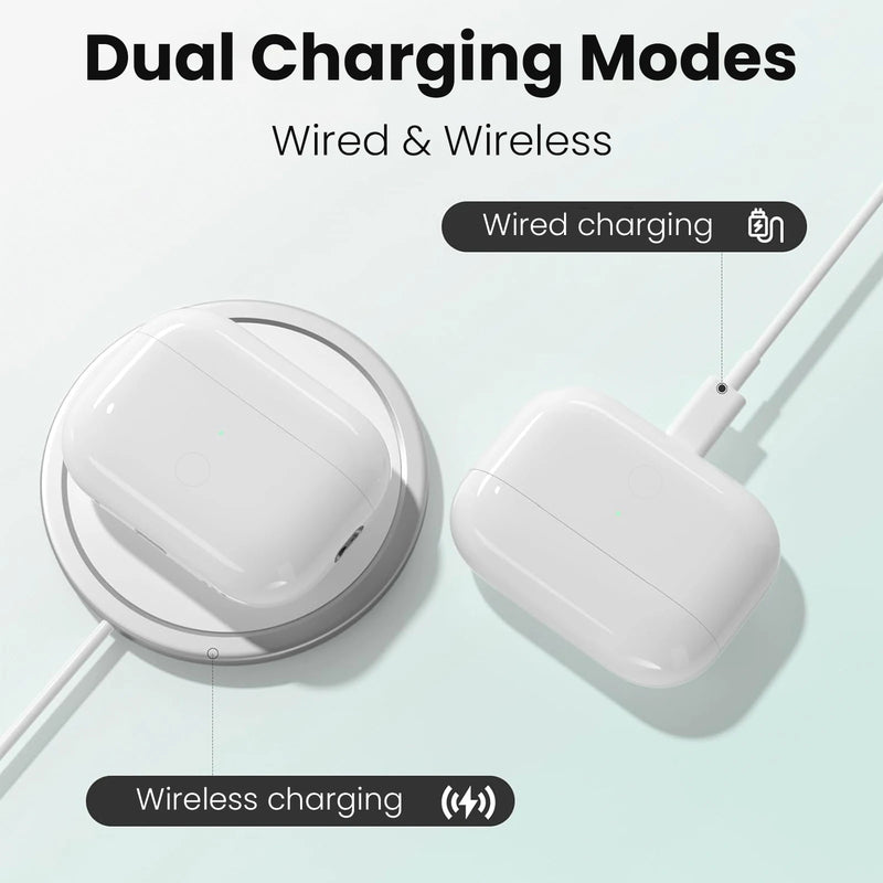 Wireless Charging Case For AirPods Pro 1st & 2nd - 450mAh Charger Box W/ Bluetooth Sync Button ,For IOS/Type-C Port, No Earbuds