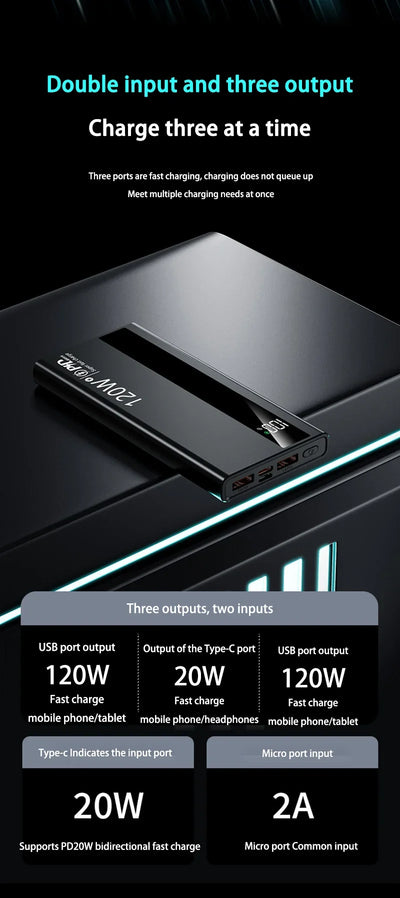 Xiaomi 120W Super Fast Charging Battery 200000mAh High Capacity Power Bank Digital Display Power Bank For Iphone Samsung Gift