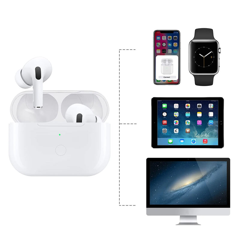 Wireless Charging Case For IOS/Type-C Port 450mAh with Bluetooth-Compatible Pairing Sync Button for AirPods Pro 2nd & 1st Gen