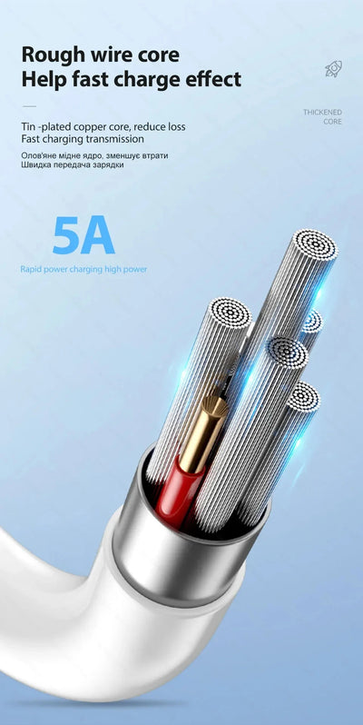 5Pcs 30W PD Fast Charging Cable For Apple iPhone 13 12 11 14 Pro Max Mini USB C Cable For X XR XS MAX 7 8 14 Plus 6 Accessories