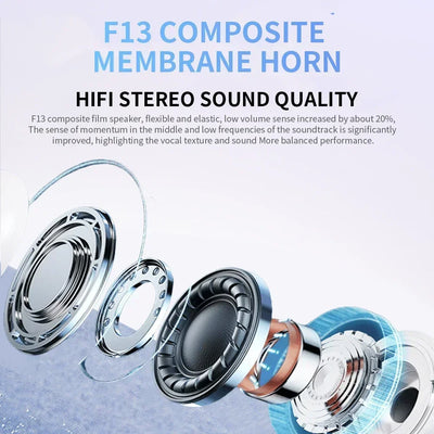 2025 Pro TWS Air Ear pods Earphone Buds 3 Wireless Earbuds in-ear Headphones Pods Pro 2 for Xiomi Fone 2 iphone android sumsung