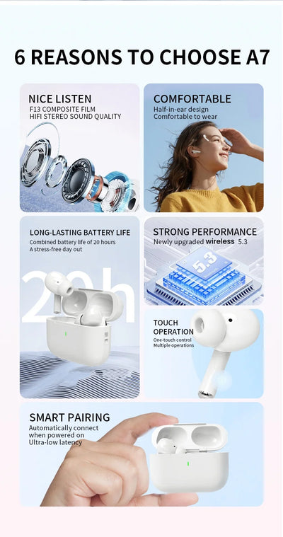2025 Pro TWS Air Ear pods Earphone Buds 3 Wireless Earbuds in-ear Headphones Pods Pro 2 for Xiomi Fone 2 iphone android sumsung