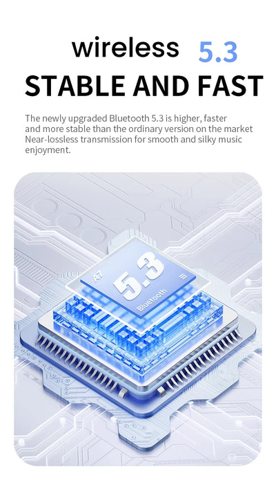 2025 Pro TWS Air Ear pods Earphone Buds 3 Wireless Earbuds in-ear Headphones Pods Pro 2 for Xiomi Fone 2 iphone android sumsung