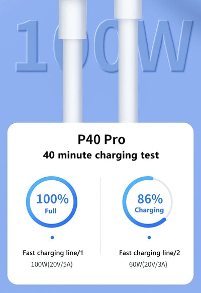 PD 100W  USB C to USB Type C Cable Fast Charge Data Cable For Huawei Samsung Xiaomi Macbook iPad Data Line Type C To Type C