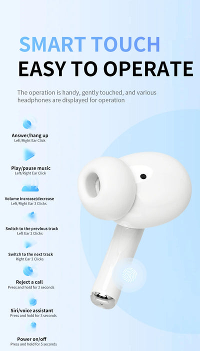 2025 Pro TWS Air Ear pods Earphone Buds 3 Wireless Earbuds in-ear Headphones Pods Pro 2 for Xiomi Fone 2 iphone android sumsung