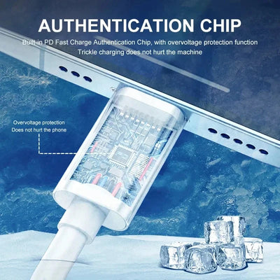 5Pcs 30W PD Fast Charging Cable For Apple iPhone 13 12 11 14 Pro Max Mini USB C Cable For X XR XS MAX 7 8 14 Plus 6 Accessories