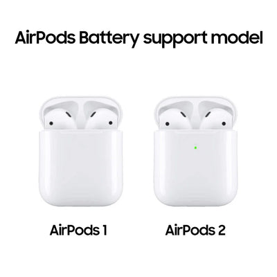 Replacement Battery For Airpods 1 2 and 3 Generation For Airpods Pro Battery Accu Charge Box Battery 25mAh