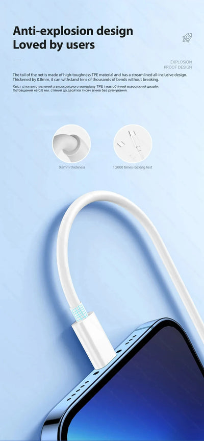 5Pcs 30W PD Fast Charging Cable For Apple iPhone 13 12 11 14 Pro Max Mini USB C Cable For X XR XS MAX 7 8 14 Plus 6 Accessories