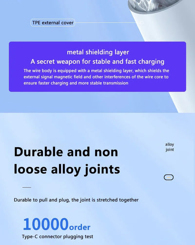 PD 100W  USB C to USB Type C Cable Fast Charge Data Cable For Huawei Samsung Xiaomi Macbook iPad Data Line Type C To Type C