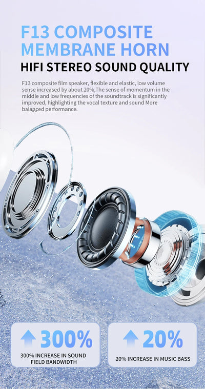 2025 Pro TWS Air Ear pods Earphone Buds 3 Wireless Earbuds in-ear Headphones Pods Pro 2 for Xiomi Fone 2 iphone android sumsung