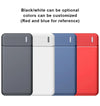 Xiaomi 50000mAh Power Bank PD22.5W Fast Charging Portable Charger External Battery High Capacity Powerbank For iPhone Samsung